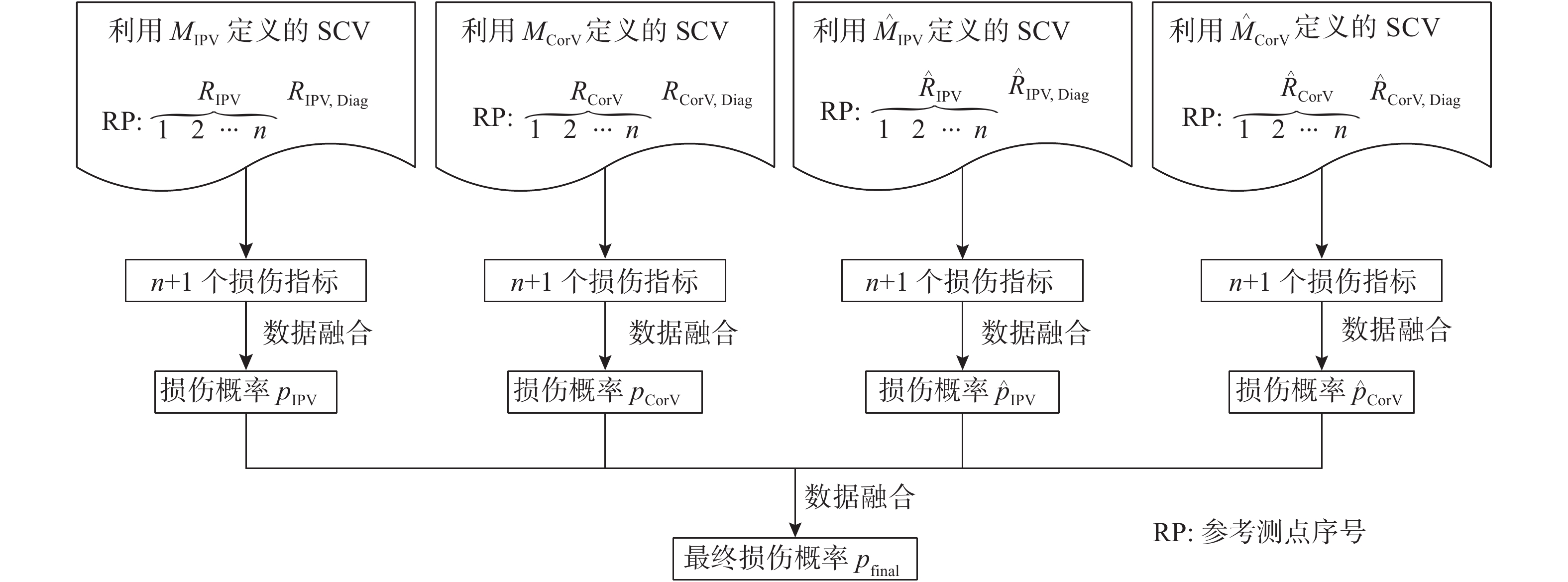 加时末段斯图加特远射贴柱——荷甲节点到来；悬念犹存；数据层面出现新趋势的简单介绍