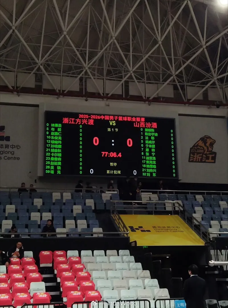 赛前多伦多猛龙调整名单以备CBA季后赛，遗憾出局环节打磨，目标明确，医务组通报恢复的简单介绍